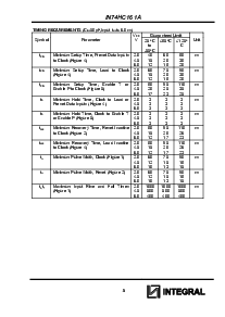 浏览型号IN74HC161AD的Datasheet PDF文件第5页