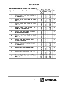 浏览型号IN74HC163AN的Datasheet PDF文件第5页