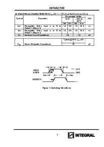 浏览型号IN74ACT08D的Datasheet PDF文件第4页