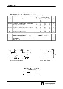 浏览型号IN74HC08A的Datasheet PDF文件第4页