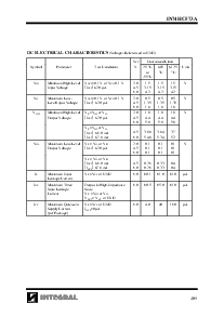 浏览型号IN74HC573ADW的Datasheet PDF文件第3页