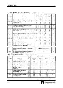 浏览型号IN74HC573ADW的Datasheet PDF文件第4页