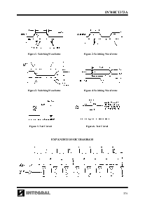 浏览型号IN74HCT373AN的Datasheet PDF文件第5页