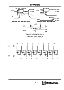 浏览型号IN74ACT273DW的Datasheet PDF文件第5页