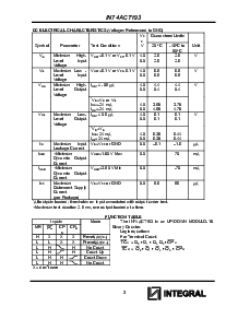 浏览型号IN74ACT193的Datasheet PDF文件第3页