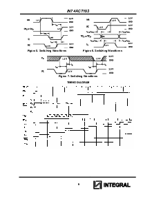 浏览型号IN74ACT193的Datasheet PDF文件第6页