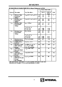 浏览型号IN74ACT574N的Datasheet PDF文件第3页