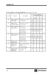 浏览型号IN74HC374ADW的Datasheet PDF文件第3页