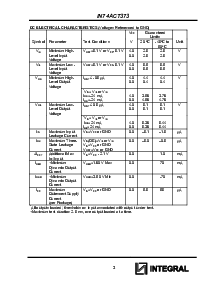 浏览型号IN74ACT373的Datasheet PDF文件第3页