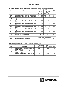 浏览型号IN74ACT573的Datasheet PDF文件第4页