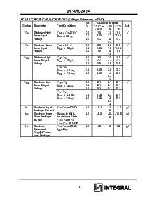 ͺ[name]Datasheet PDFļ3ҳ