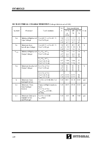 浏览型号IN74HC623N的Datasheet PDF文件第3页