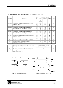 浏览型号IN74HC623N的Datasheet PDF文件第4页