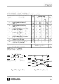 浏览型号IN74AC245DW的Datasheet PDF文件第4页