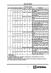 浏览型号IN74ACT652N的Datasheet PDF文件第6页