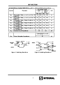 浏览型号IN74ACT240DW的Datasheet PDF文件第4页