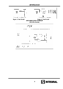 浏览型号IN74HC240AN的Datasheet PDF文件第5页