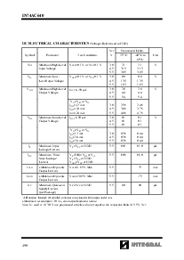 浏览型号IN74AC640DW的Datasheet PDF文件第3页