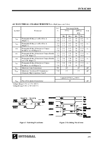浏览型号IN74AC640DW的Datasheet PDF文件第4页