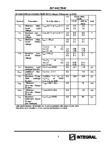 浏览型号IN74ACT640DW的Datasheet PDF文件第3页