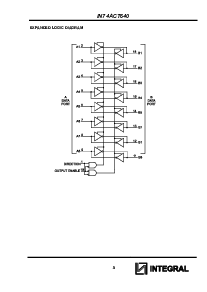 浏览型号IN74ACT640DW的Datasheet PDF文件第5页