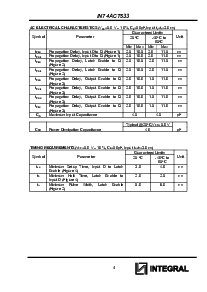 浏览型号IN74ACT533的Datasheet PDF文件第4页