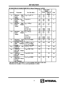 浏览型号IN74ACT244的Datasheet PDF文件第3页