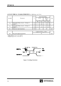 浏览型号IN74AC14D的Datasheet PDF文件第4页