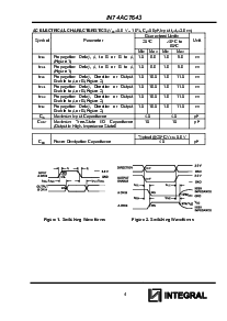 浏览型号IN74ACT643N的Datasheet PDF文件第4页