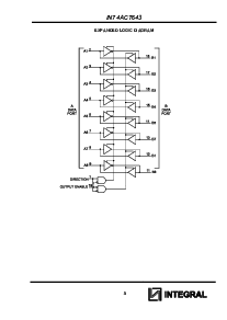 浏览型号IN74ACT643N的Datasheet PDF文件第5页