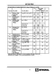 浏览型号IN74ACT651N的Datasheet PDF文件第3页