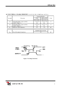 浏览型号IN74ACT02的Datasheet PDF文件第4页
