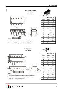 浏览型号IN74ACT02的Datasheet PDF文件第5页