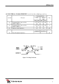 浏览型号IN74ACT32的Datasheet PDF文件第4页