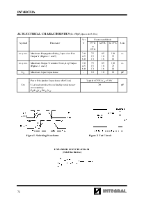 浏览型号IN74HC32AD的Datasheet PDF文件第4页