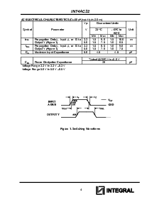 浏览型号IN74AC32的Datasheet PDF文件第4页