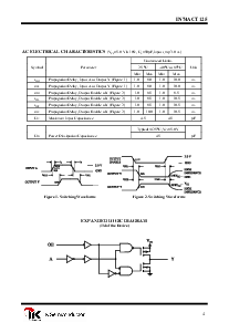 浏览型号IN74ACT125N的Datasheet PDF文件第4页