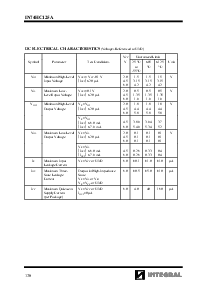 浏览型号IN74HC125AD的Datasheet PDF文件第3页