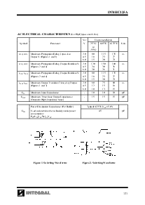 浏览型号IN74HC125AD的Datasheet PDF文件第4页