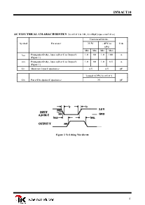 浏览型号IN74ACT10N的Datasheet PDF文件第4页