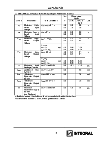 浏览型号IN74ACT34D的Datasheet PDF文件第3页