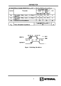 浏览型号IN74ACT34D的Datasheet PDF文件第4页