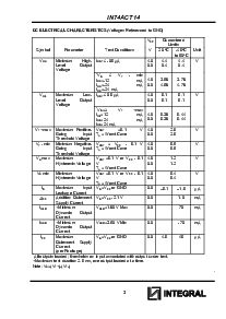 浏览型号IN74ACT14N的Datasheet PDF文件第3页