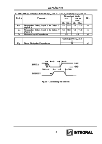 浏览型号IN74ACT14N的Datasheet PDF文件第4页