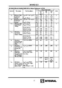 浏览型号IN74HC123的Datasheet PDF文件第3页