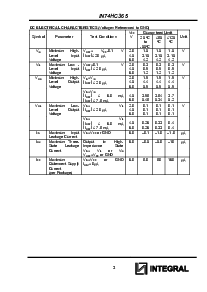 浏览型号IN74HC365的Datasheet PDF文件第3页