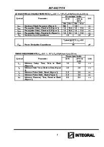 浏览型号IN74ACT174N的Datasheet PDF文件第4页