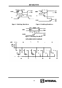浏览型号IN74ACT174N的Datasheet PDF文件第5页
