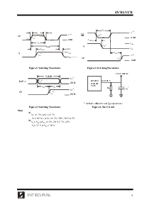 浏览型号IN74LV174D的Datasheet PDF文件第5页