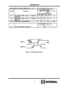 浏览型号IN74ACT04D的Datasheet PDF文件第4页